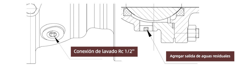 válvula de bola de barro